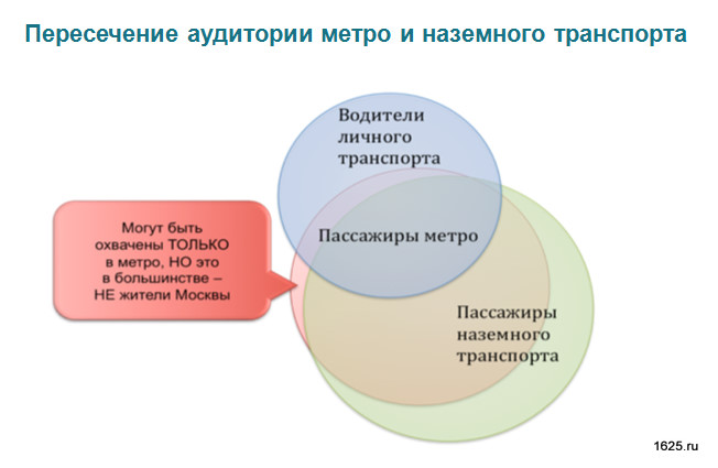 Примеры для вышивания Примеры для вышивания