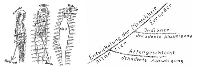 [Steiner-Skizzen[4].jpg]