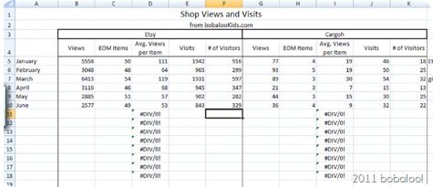 3 17 11 bobaloo stats tracking pg 2