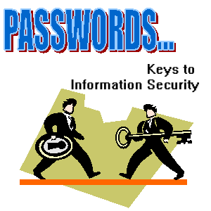 passwords