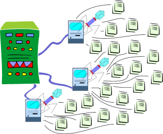 [botnet5.gif]
