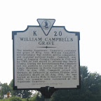 William Campbells Grave