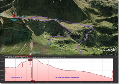 Axalp-google-map