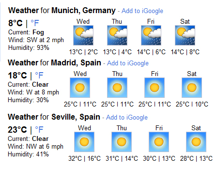 Weather Forecast for holidays