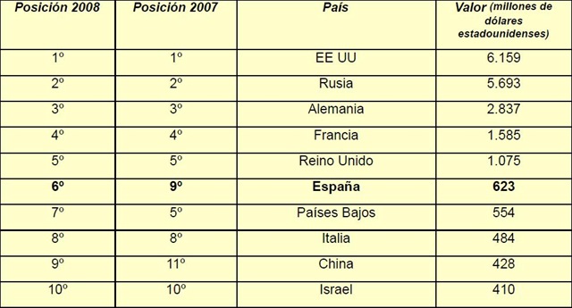 [Tabla[3].jpg]