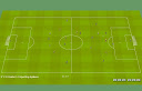 El partit. Finestra configurable. Pantalla completa: Sí.