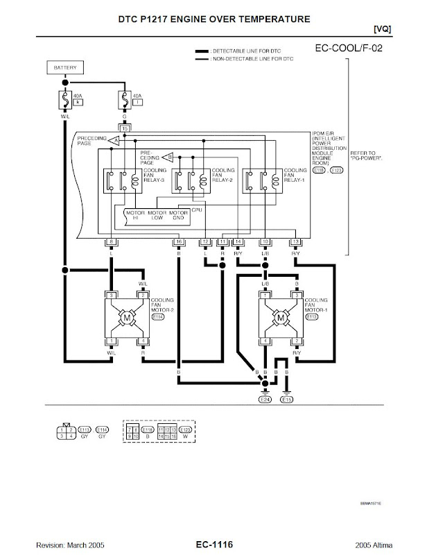 Cooling fans aren't working Nissan Forums Nissan Forum