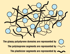 [Phthalic-Acid-Esters-and-Phthalic-anhydride[2].png]