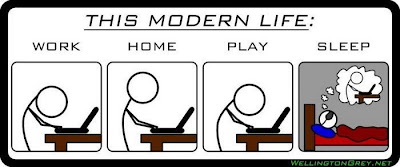 Moderniteit2008 Four Points to Guilt Free Blogging