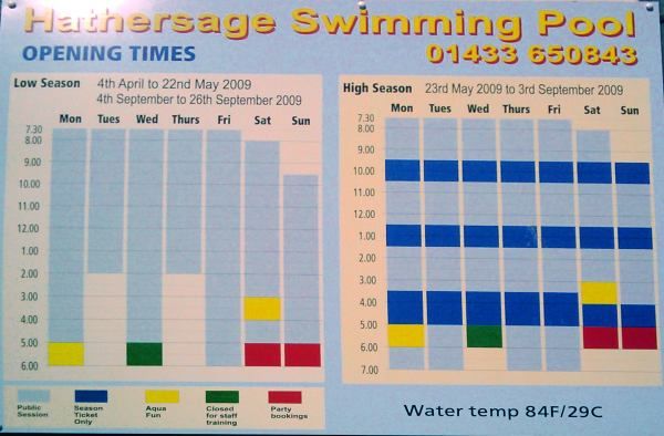 Hathersage Lido Opening Times