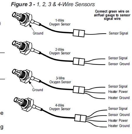 02 Sensor 4 Wire O2 Sensor Wiring Diagram from lh4.ggpht.com