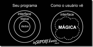 computero computero