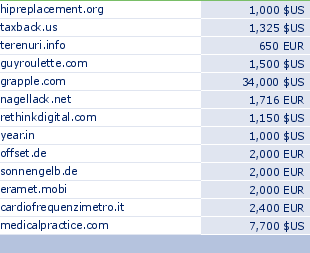 sedo domain sell list of 2010-05-04-23
