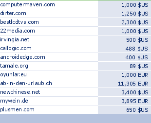 sedo domain sell list of 2010-02-16-23