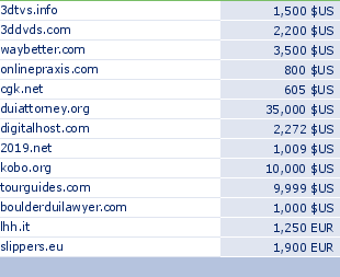 sedo domain sell list of 2010-03-22-23