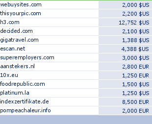 sedo domain sell list of 2010-04-08-23