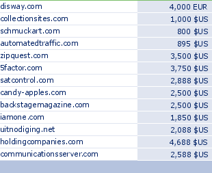 sedo domain sell list of 2010-04-05-23