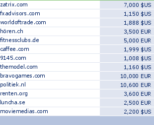 sedo domain sell list of 2010-04-12-23