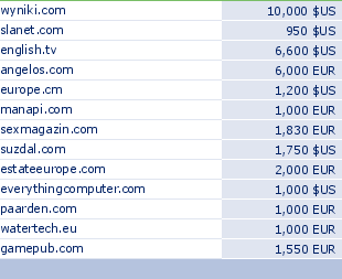 sedo domain sell list of 2010-04-21-23