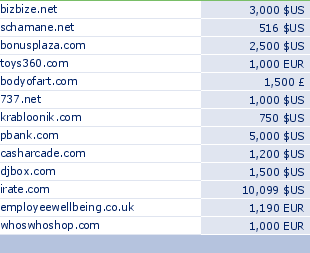 sedo domain sell list of 2009-03-27-23