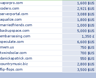 sedo domain sell list of 2009-03-25-23