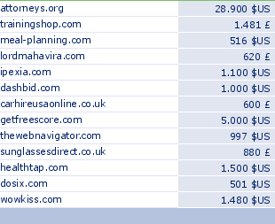 sedo domain sell list of 2009-06-04-23