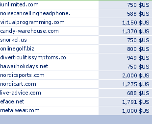 sedo domain sell list of 2009-06-11-23