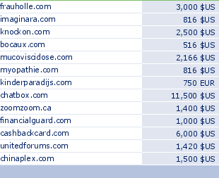 sedo domain sell list of 2009-08-24-23