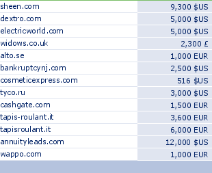 sedo domain sell list of 2009-09-12-23