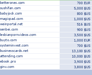 sedo domain sell list of 2009-10-29-23