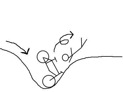 [bike_flip3.png]