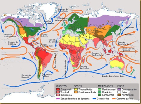 climascorrentes