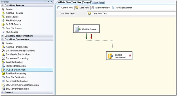 Data Flow Task 5 Data Flow Task 5