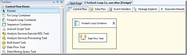 SSIS Foreach Loop Container