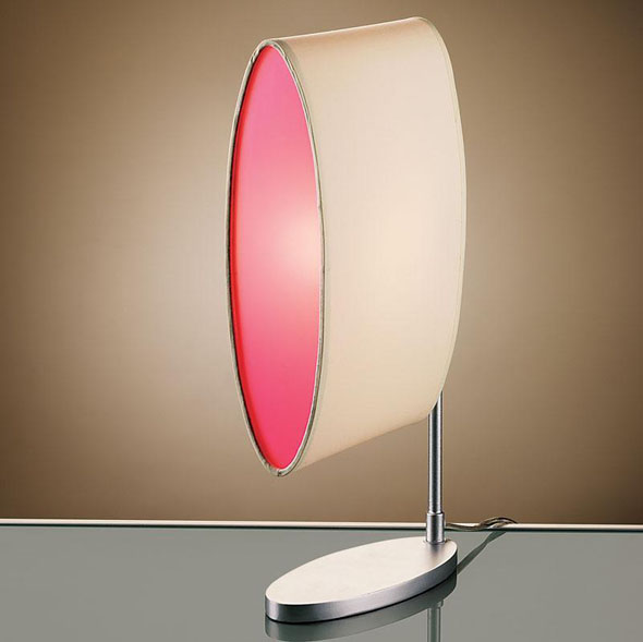 pink oval table lamps furniture ideas