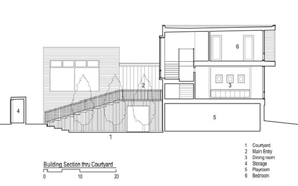 contemporary courtyard decor house design plans