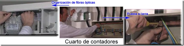 Conexión en el cuarto de contadores