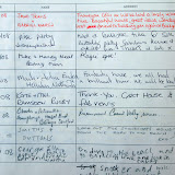 What our guests have to say about their stay!