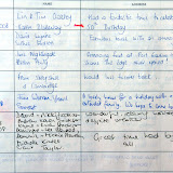 What our guests have to say about their stay!