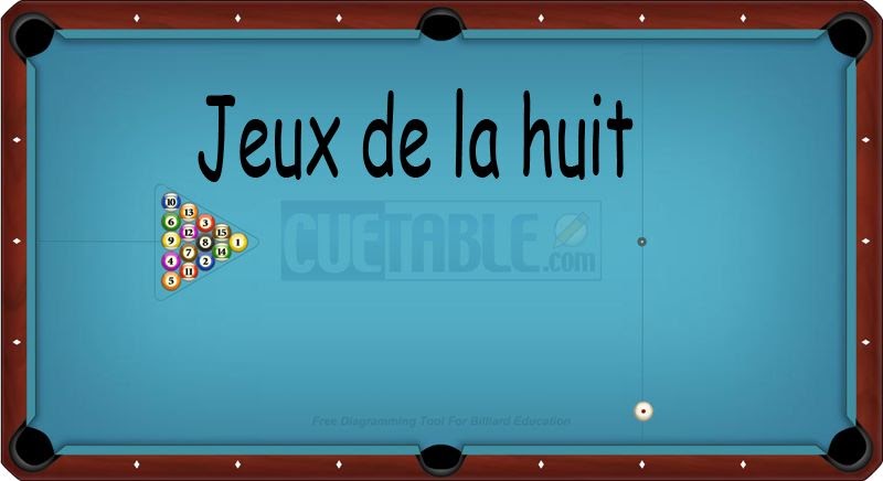 billard 9 reglement
