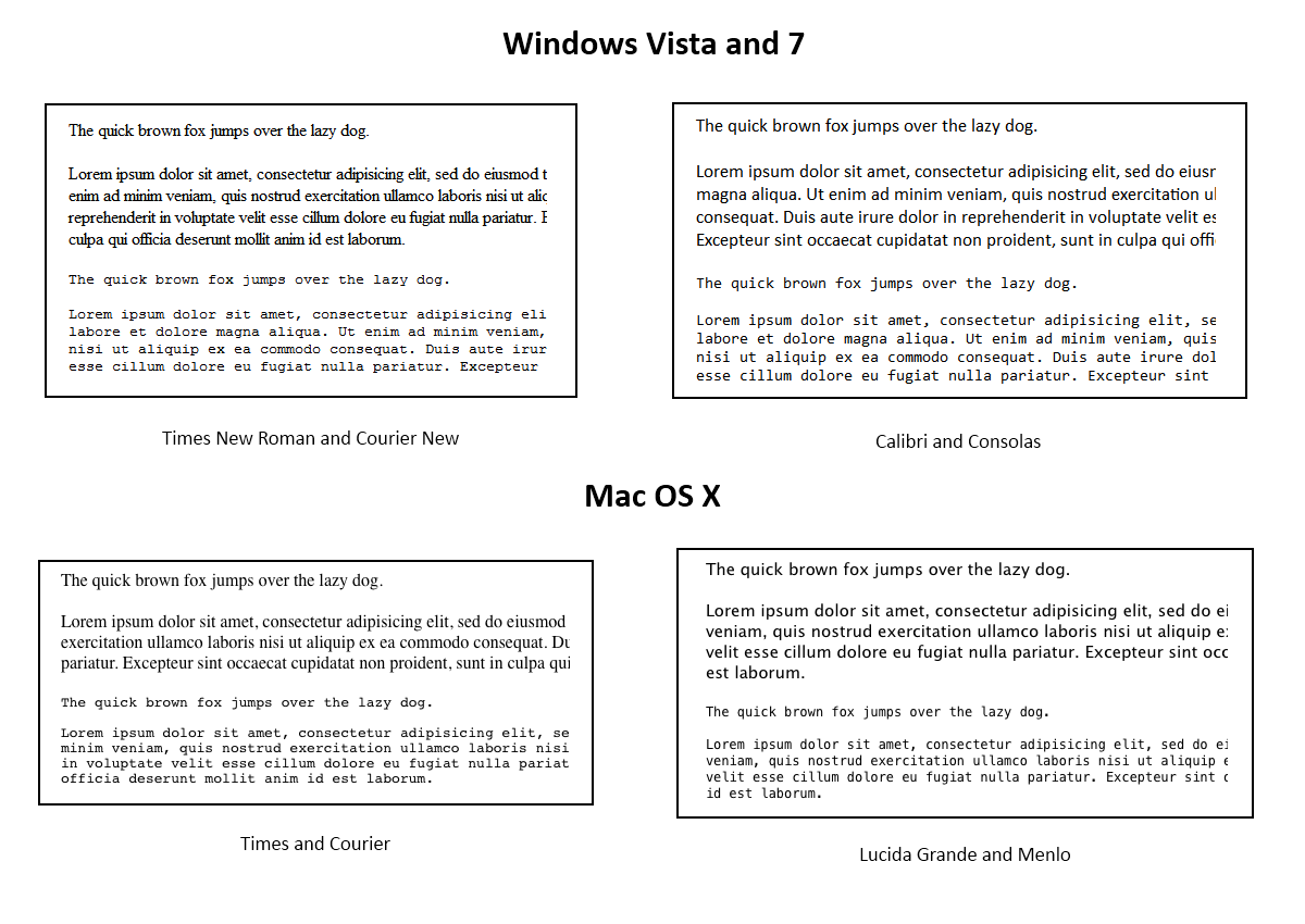 [Windows and Mac font comparison[6].png]