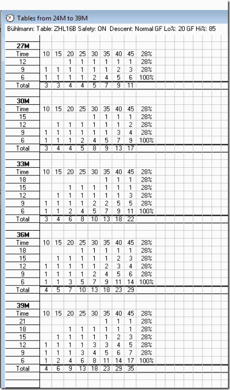 Deco_Planner