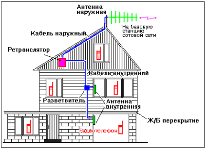 [remotek-repiter[7].gif]