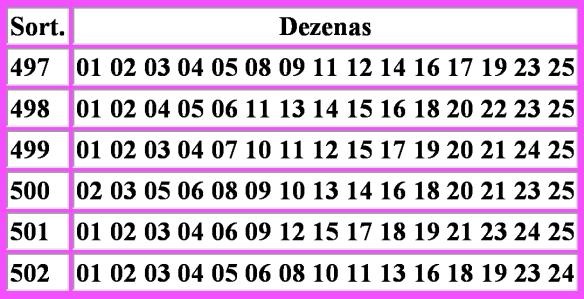 [TABELA 6 ÚLTIMAS LOTOFACIL[3].jpg]