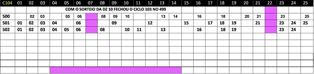 [TABELA CICLO LOTOFACIL[3].jpg]
