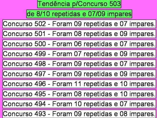 [tabela de tendencias para lotofacil[3].jpg]