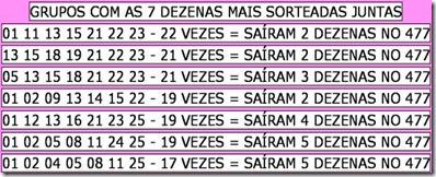 tabela 7 da lotofacil