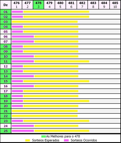 [tabela estimativa lotofácil[3].jpg]