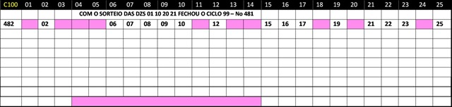 [TABELA CICLO LOTOFACIL[3].jpg]