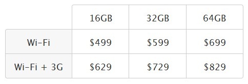 [Apple_iPad_Price[3].jpg]